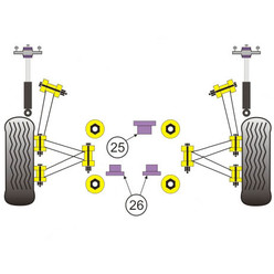 Silentblocs de Différentiel Powerflex pour BMW E36