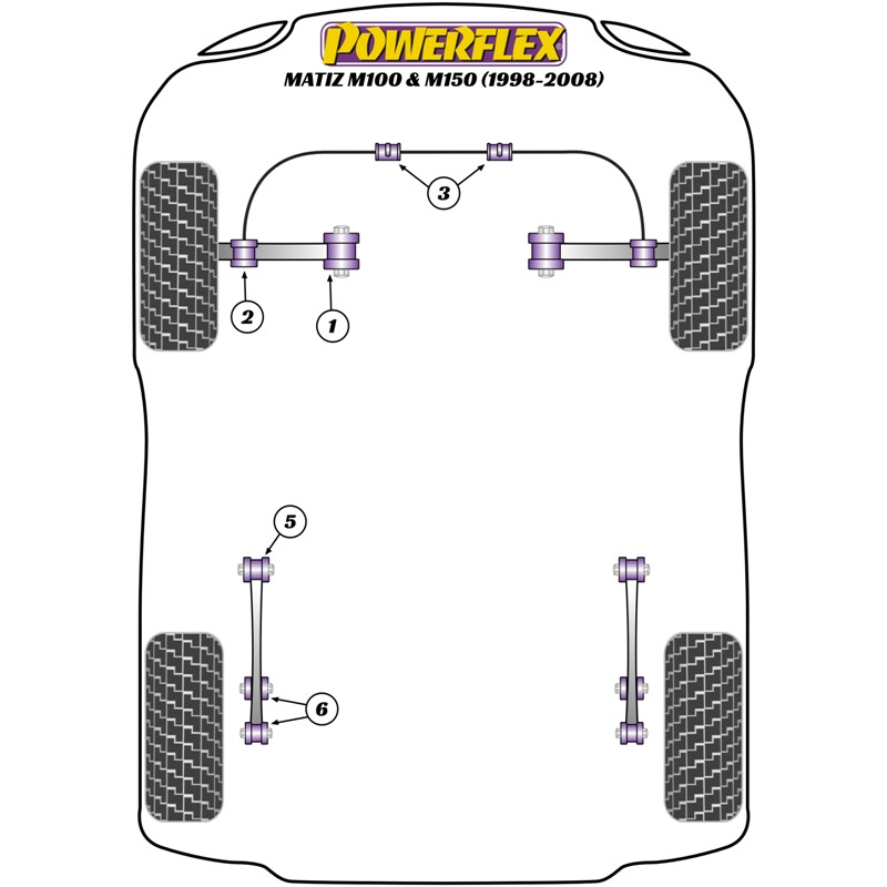Silentblocs Powerflex pour Chevrolet Matiz M100 & M150 (98-08)