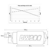 Pompe à Essence Deatschwerks DW200 255 L/h E85 pour Nissan 370Z