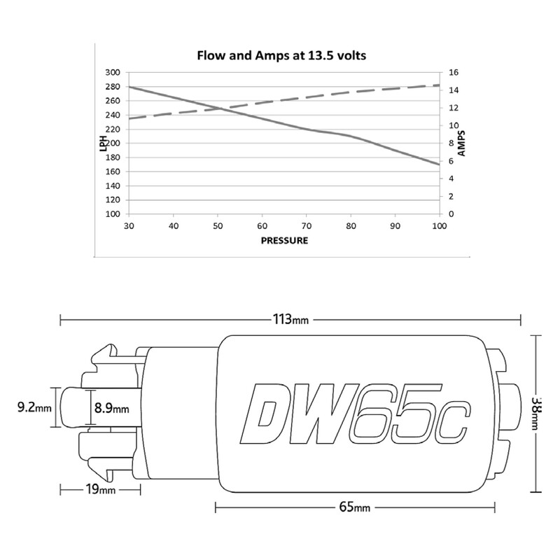 Pompe à Essence Deatschwerks DW65C 265 L/h E85 pour Toyota GT86, Subaru BRZ, Impreza WRX (2015+)