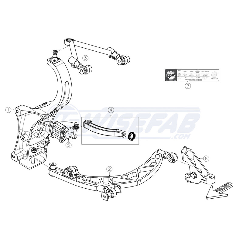 Kit Avant Wisefab "Grip" pour Nissan GT-R