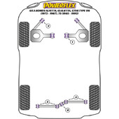 Silentblocs Powerflex pour Alfa Romeo 116 Alfetta, Giulietta, GTV6 (72-87)