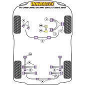 Silentblocs Powerflex pour Alfa Romeo 147 (00-10)