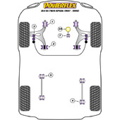 Silentblocs Powerflex pour Alfa Romeo 164 V6 & Twin Spark (87-98)