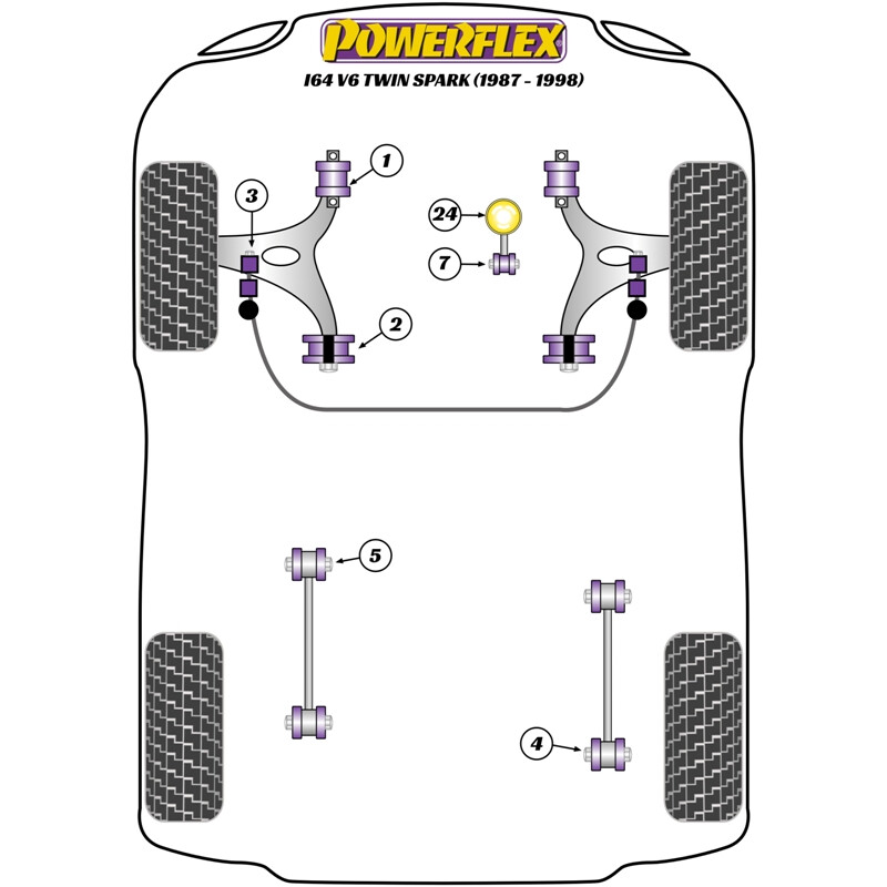 Silentblocs Powerflex pour Alfa Romeo 164 V6 & Twin Spark (87-98)