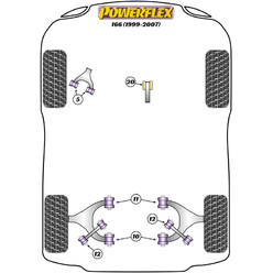 Silentblocs Powerflex pour Alfa Romeo 166 (99-07)