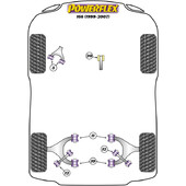 Silentblocs Powerflex pour Alfa Romeo 166 (99-07)