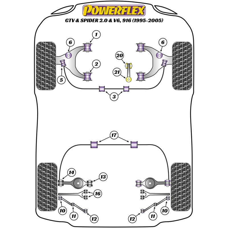 Silentblocs Powerflex pour Alfa Romeo GTV 916 2.0L & V6 (95-05)