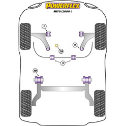 Silentblocs Powerflex pour Alfa Romeo MiTo (2008+)