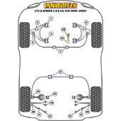 Silentblocs Powerflex pour Alfa Romeo Spider 916 2.0L & V6 (95-05)