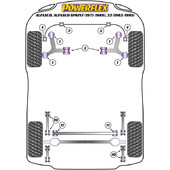 Silentblocs Powerflex pour Alfa Romeo Alfasud, dont Sprint (71-89)
