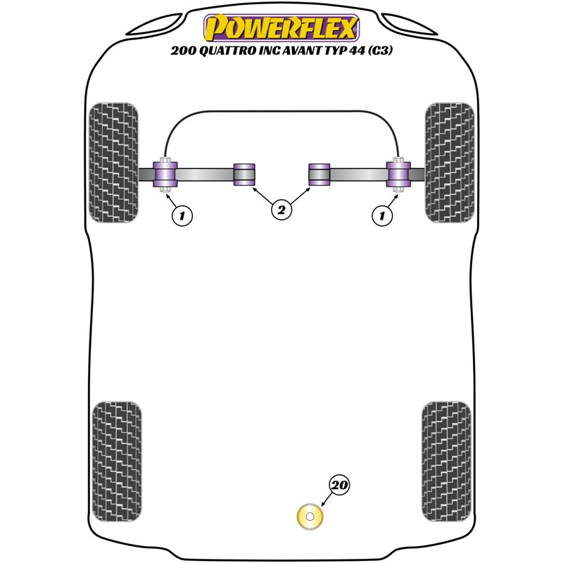 Silentblocs Powerflex pour Audi 200 Quattro, dont Avant Typ 44 (C3) (84-90)