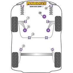 Silentblocs Powerflex pour Audi A1 8X (2010+)