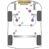 Silentblocs Powerflex pour Audi A1 8X (2010+)