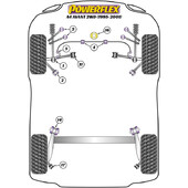Silentblocs Powerflex pour Audi A4 B5 Avant 2WD (95-01)