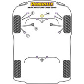 Silentblocs Powerflex pour Audi A4 B6 2WD, dont Avant (01-05)