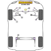 Silentblocs Powerflex pour Audi A6 C5 2WD (98-01)