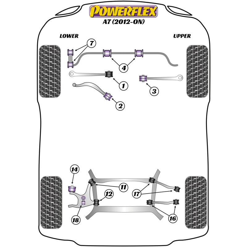 Silentblocs Powerflex pour Audi A7 2WD (10-17)
