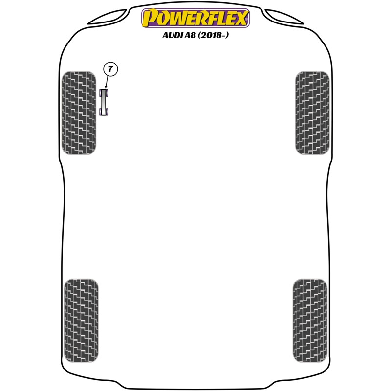 Silentblocs Powerflex pour Audi A8 (2018+)
