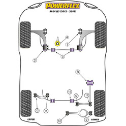 Silentblocs Powerflex pour Audi Q3 (12-18)