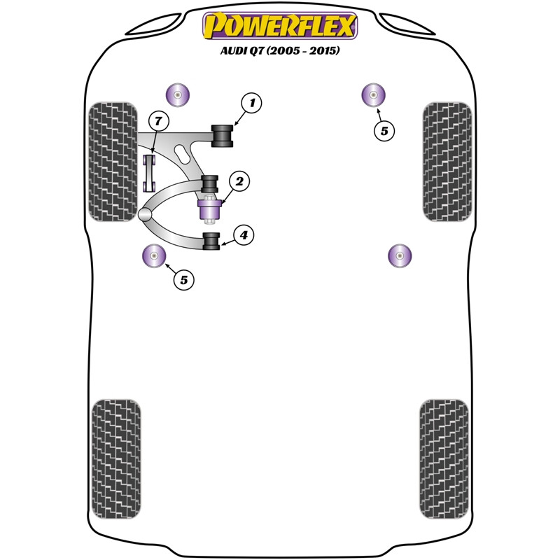 Silentblocs Powerflex pour Audi Q7 (05-15)