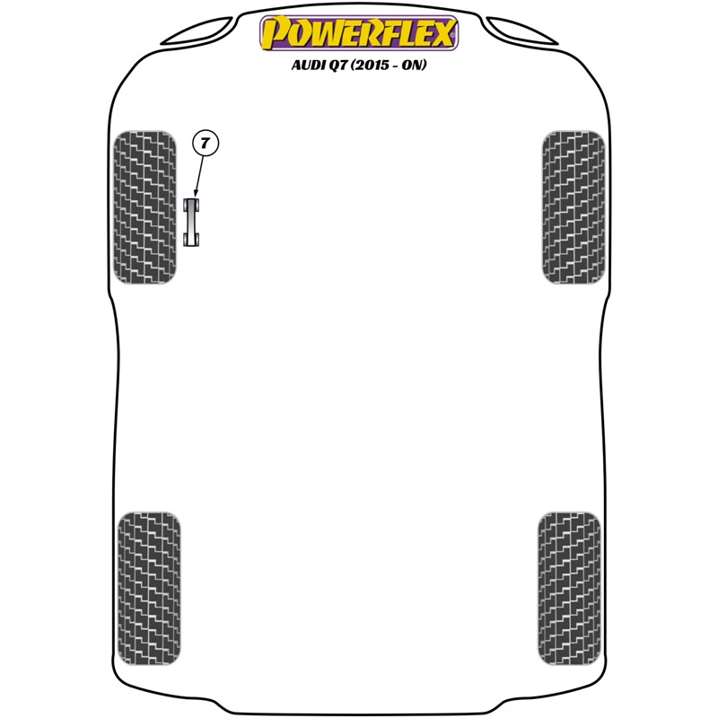 Silentblocs Powerflex pour Audi Q7 (2015+)