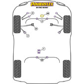 Silentblocs Powerflex pour Audi S4 B7, dont Avant (05-08)