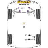 Silentblocs Powerflex pour Audi S6 (06-11)