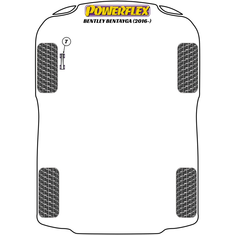 Silentblocs Powerflex pour Bentley Bentayga (2016+)