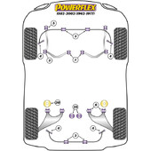 Silentblocs Powerflex pour BMW 1502-2002 (62-77)