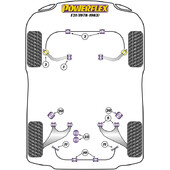 Silentblocs Powerflex pour BMW Série 3 E21 (78-83)