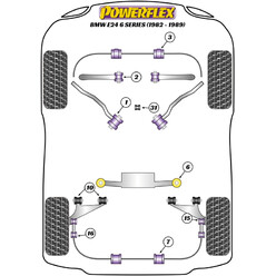 Silentblocs Powerflex pour BMW Série 6 E24 (76-89)