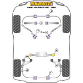 Silentblocs Powerflex pour BMW Série 6 E24 (76-89)