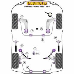 Silentblocs Powerflex pour BMW E30, dont M3