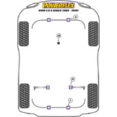 Silentblocs Powerflex pour BMW Série 8 E31 (88-99)