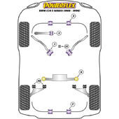 Silentblocs Powerflex pour BMW Série 5 E34 (87-95)