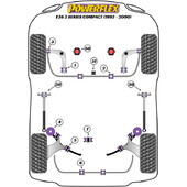 Silentblocs Powerflex pour BMW E36 Compact