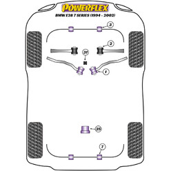 Silentblocs Powerflex pour BMW Série 7 E38 (94-01)