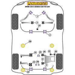 Silentblocs Powerflex pour BMW 520 à 530 Berline E39 (95-03)