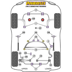 Silentblocs Powerflex pour BMW E46 (sauf M3 & xDrive)