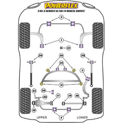 Silentblocs Powerflex pour BMW E46 (xDrive)