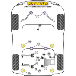 Silentblocs Powerflex pour BMW Série 6 E63 / E64 (04-11)