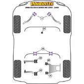 Silentblocs Powerflex pour BMW M6 E63 / E64 (04-11)