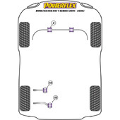 Silentblocs Powerflex pour BMW Série 7 E65 / E66 (01-08)