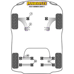 Silentblocs Powerflex pour BMW Série 1 F52 Berline (2017+)