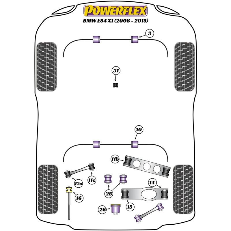 Silentblocs Powerflex pour BMW X1 E84 (08-15)