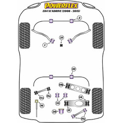 Silentblocs Powerflex pour BMW X1 E84 xDrive (08-15)