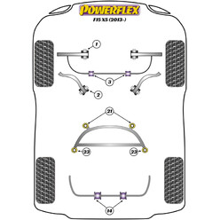 Silentblocs Powerflex pour BMW X5 F15 (2013+)