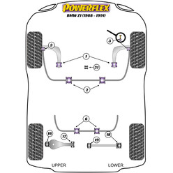 Silentblocs Powerflex pour BMW Z1 (88-91)