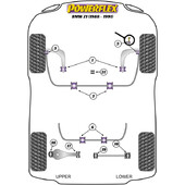 Silentblocs Powerflex pour BMW Z1 (88-91)